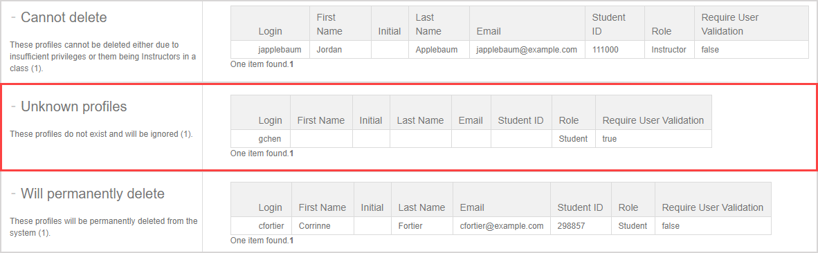 Roster permanent delete unknown profiles On Roster Delete page, the Unknown profiles table is highlighted.